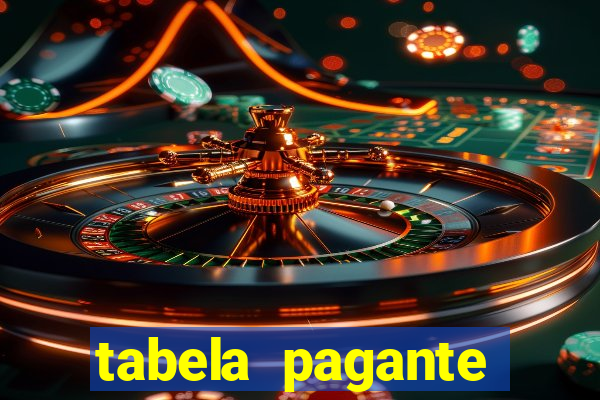 tabela pagante fortune tiger