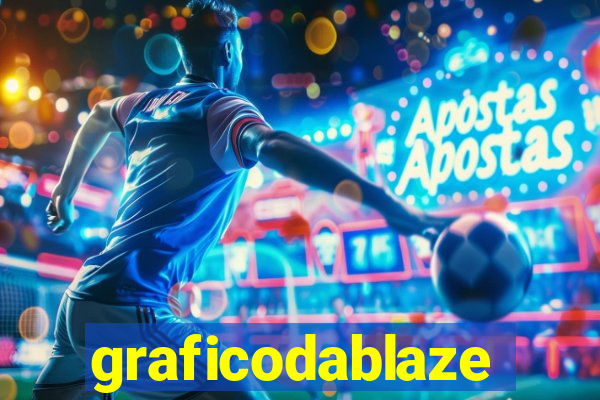 graficodablaze